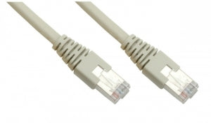 Patchkabel, geschirmt, 2m